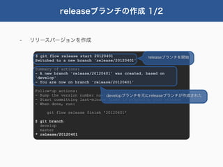 releaseブランチの作成 1/2


-   リリースバージョンを作成

     $ git flow release start 20120401              releaseブランチを開始
     Switched to a new branch 'release/20120401'

     Summary of actions:
     - A new branch 'release/20120401' was created, based on
     'develop'
     - You are now on branch 'release/20120401'

     Follow-up actions:
     - Bump the version number now! developブランチを元にreleaseブランチが作成された
     - Start committing last-minute fixes in preparing your release
     - When done, run:

          git flow release finish '20120401'

     $ git branch
       develop
       master
     * release/20120401
 