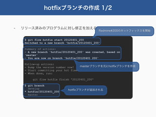 hotﬁxブランチの作成 1/2


-   リリース済みのプログラムに対し修正を加える
                                                  Redmine#200のホットフィックスを開始


     $ git flow hotfix start 20120401_200
     Switched to a new branch 'hotfix/20120401_200'

     Summary of actions:
     - A new branch 'hotfix/20120401_200' was created, based on
     'master'
     - You are now on branch 'hotfix/20120401_200'

     Follow-up actions:
     - Bump the version number now!    masterブランチを元にhotﬁxブランチを作成
     - Start committing your hot fixes
     - When done, run:

          git flow hotfix finish '20120401_200'

     $ git branch
       develop                 hotﬁxブランチが追加される
     * hotfix/20120401_200
       master
 