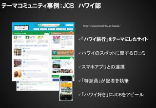 テーマコミュニティ事例：JCB ハワイ部

                http://www.travel-bu.jp/hawaii/



               「ハワイ旅行」をテーマにしたサイト


               ハワイのスポットに関する口コミ


               スマホアプリとの連携


               「特派員」が記者を執筆


               「ハワイ好き」にJCBをアピール
 