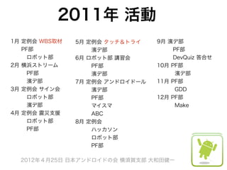 2011年 活動
1月 定例会 WBS取材   5月 定例会 タッチ＆トライ    9月 濱デ部
   PF部            濱デ部               PF部
   ロボット部       6月 ロボット部 講習会         DevQuiz 答合せ
2月 横浜ストリーム        PF部            10月 PF部
   PF部            濱デ部                濱デ部
   濱デ部         7月 定例会 アンドロイドール   11月 PF部
3月 定例会 サイン会       濱デ部                GDD
   ロボット部          PF部            12月 PF部
   濱デ部            マイスマ               Make
4月 定例会 震災支援       ABC
   ロボット部       8月 定例会
   PF部            ハッカソン
                  ロボット部
                  PF部

  2012年４月25日 日本アンドロイドの会 横須賀支部 大和田健一
 