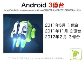 Android 3億台
http://sankei.jp.msn.com/economy/news/120228/its12022812460000-n1.htm




                                    2011年5月 １億台
                                    2011年11月 ２億台
                                    2012年２月 ３億台




  2012年４月25日 日本アンドロイドの会 横須賀支部 大和田健一
 