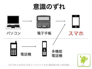 意識のずれ




2012年４月25日 日本アンドロイドの会 横須賀支部 大和田健一
 