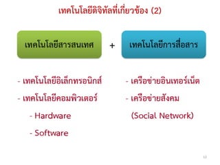 เทคโนโลยีดิจิทัลที่เกี่ยวข้อง (2)




                                    12
 