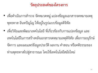 วัตถุประสงค์ของโครงการ

• เพื่อดาเนินการสารวจ จัดหมวดหมู่ แปลงข้อมูลเอกสารจดหมายเหตุ
  พุทธทาส อินทปัญโญ ให้อยู่ในรูปแบบข้อมูลดิจิทัล
• เพื่อวิจัยและพัฒนาเทคโนโลยี ที่เกี่ยวข้องกับการแปลงข้อมูล และ
  เทคโนโลยีในการสร้างคลังเอกสารจดหมายเหตุดิจิทัล เพื่อการอนุรักษ์
  จัดการ และเผยแพร่ข้อมูลประวัติ ผลงาน คาสอน หรือคติธรรมของ
  ท่านพุทธทาสไปสู่สาธารณะ โดยใช้เทคโนโลยีสมัยใหม่


                                                              24
 