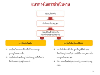 แนวทางในการดาเนินงาน
                                                 ผลงานต้นฉบับ


                                            จัดทาทะเบียนควบคุม


                                          กรรมวิธีอนุรักษ์ต้นฉบับ
                                         ตามหลักจดหมายเหตุสากล


                การจัดเก็บต้นฉบับ                                     การจัดเก็บในรูปแบบดิจตอล
                                                                                           ิ

 การจัดเตรียมสถานที่เก็บที่ได้รับการควบคุม                 การจัดทาสาเนาดิจิทัล, ฐานข้อมูลดิจิทัล และ
  อุณหภูมิและความชื้น                                        จัดเตรียมอุปกรณ์เก็บสาเนาดิจิทัล และบุคลากรใน
 การจัดเก็บรักษาด้วยอุปกรณ์มาตรฐานที่ใช้ในการ               การดูแลรักษาควบคุม
  จัดเก็บจดหมายเหตุโดยเฉพาะ                                 เก็บรายละเอียดข้อมูลตามมาตรฐานจดหมายเหตุ
                                                             ISAD

                                                                                                         31
 