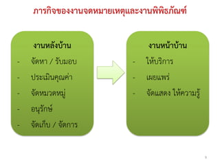 ภารกิจของงานจดหมายเหตุและงานพิพิธภัณฑ์

     งานหลังบ้าน                 งานหน้าบ้าน
-   จัดหา / รับมอบ          -   ให้บริการ
-   ประเมินคุณค่า           -   เผยแพร่
-   จัดหมวดหมู่             -   จัดแสดง ให้ความรู้
-   อนุรักษ์
-   จัดเก็บ / จัดการ

                                                     9
 