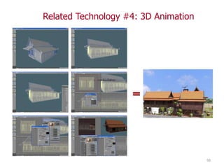 Related Technology #4: 3D Animation




                                      93
 