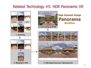 Related Technology #5: HDR Panoramic VR




                                          95
 