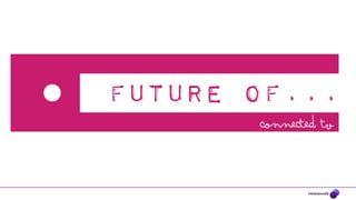 Future of Connected TV Mindshare | PDF