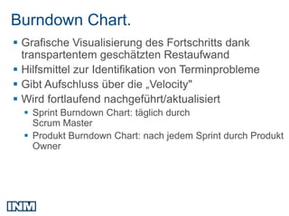 Burndown Chart.
 Grafische Visualisierung des Fortschritts dank
  transpartentem geschätzten Restaufwand
 Hilfsmittel zur Identifikation von Terminprobleme
 Gibt Aufschluss über die „Velocity"
 Wird fortlaufend nachgeführt/aktualisiert
   Sprint Burndown Chart: täglich durch
    Scrum Master
   Produkt Burndown Chart: nach jedem Sprint durch Produkt
    Owner
 