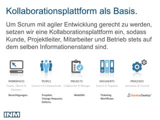 Kollaborationsplattform als Basis.
Um Scrum mit agiler Entwicklung gerecht zu werden,
setzen wir eine Kollaborationsplattform ein, sodass
Kunde, Projektleiter, Mitarbeiter und Betrieb stets auf
dem selben Informationenstand sind.




Berechtigungen.   Projekte.          WebDAV.   Ticketing.
                  Change Requests.             Workflows.
                  Defects.
 