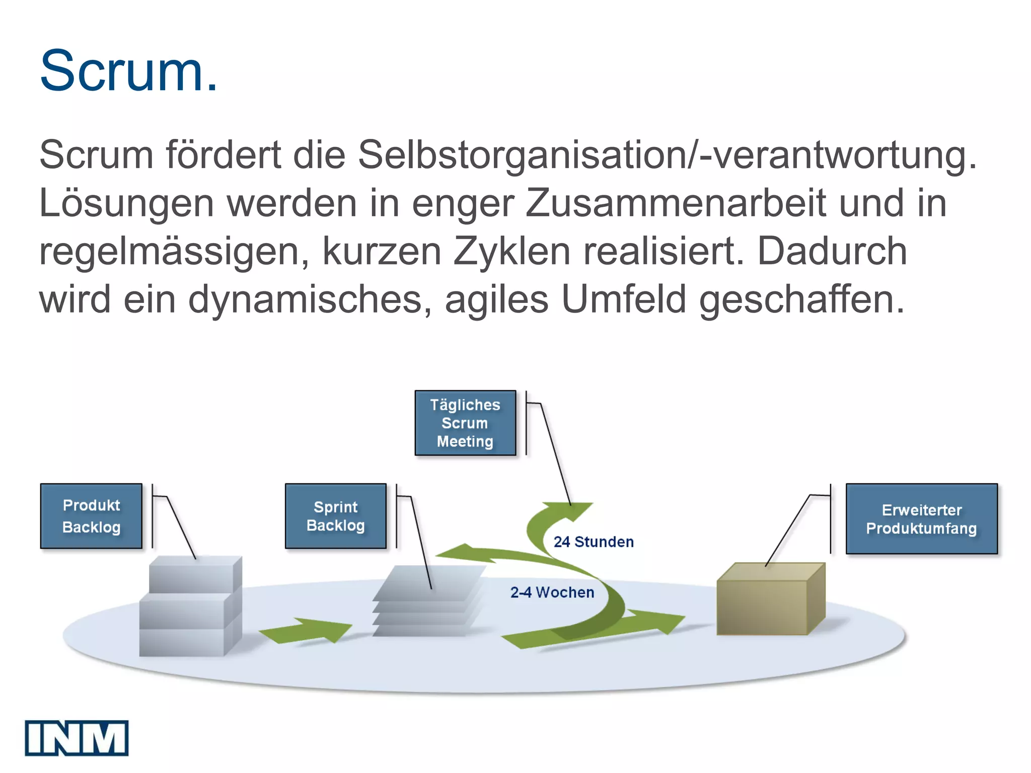 Scrum.
Scrum fördert die Selbstorganisation/-verantwortung.
Lösungen werden in enger Zusammenarbeit und in
regelmässigen, kurzen Zyklen realisiert. Dadurch
wird ein dynamisches, agiles Umfeld geschaffen.
 