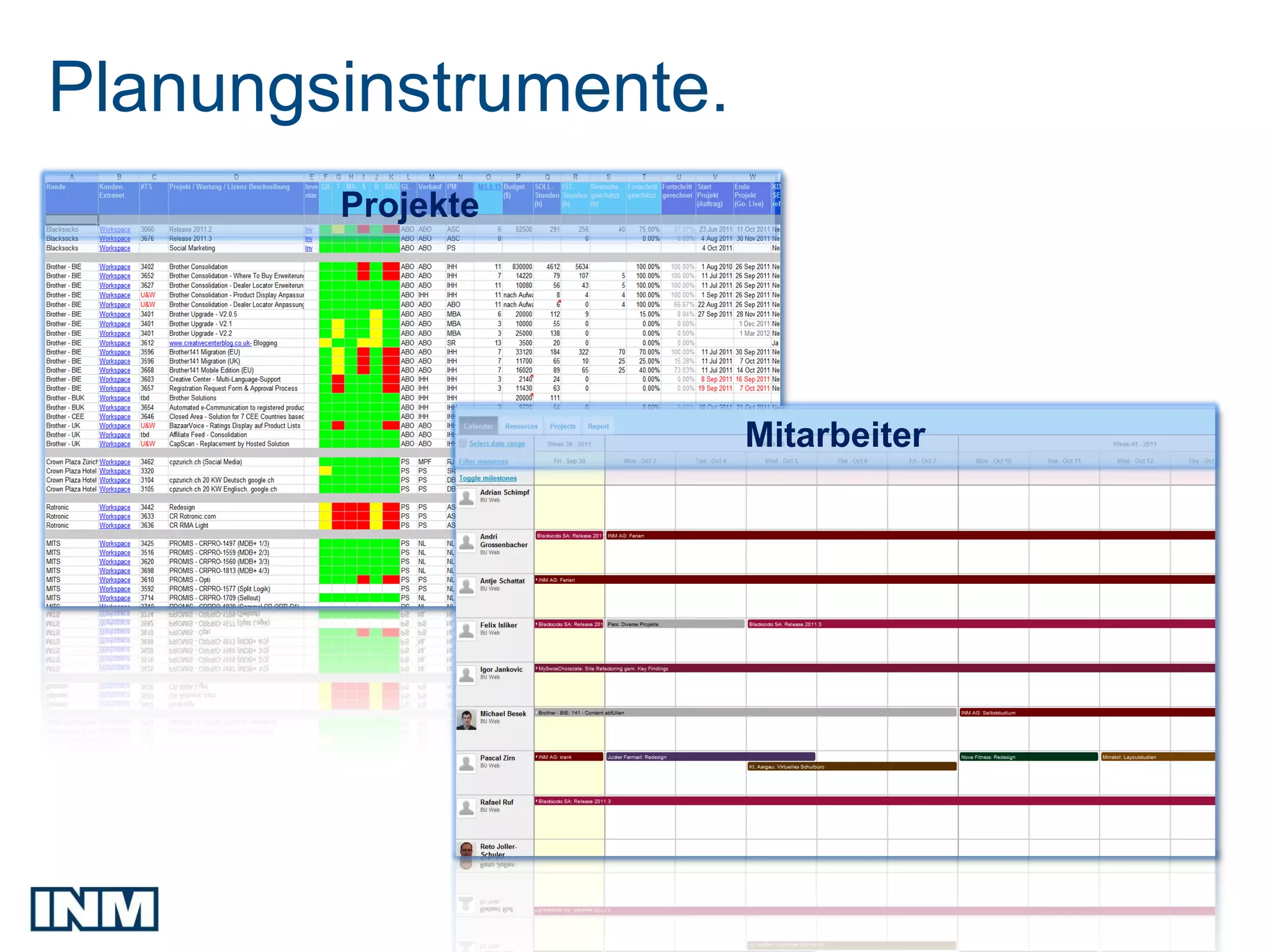 Planungsinstrumente.
        Projekte




                       Mitarbeiter
 
