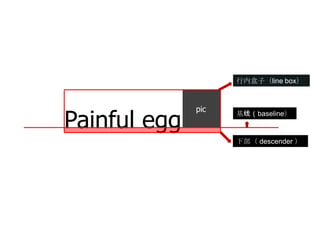 行内盒子（line box）



              pic

Painful egg
                    基线（baseline）


                    下部（ descender ）
 
