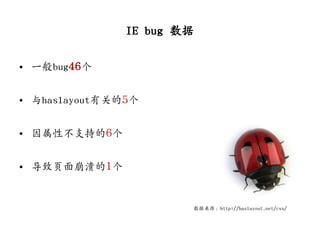 IE bug 数据

• 一般bug46个


• 与haslayout有关的5个


• 因属性不支持的6个


• 导致页面崩溃的1个


                       数据杢源：http://haslayout.net/css/
 