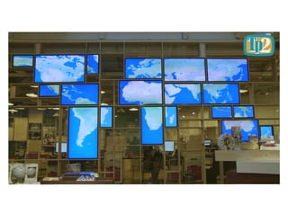 Muziek & Beeld op de winkelvloer: wat werkt nu echt?