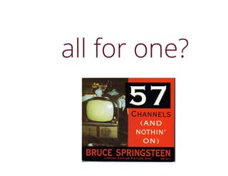 Muziek & Beeld op de winkelvloer: wat werkt nu echt?