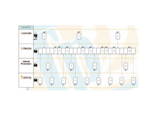 Muziek & Beeld op de winkelvloer: wat werkt nu echt?