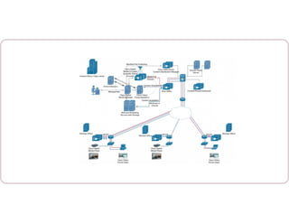 Muziek & Beeld op de winkelvloer: wat werkt nu echt?