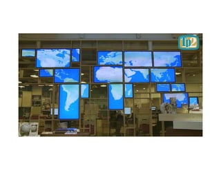 Muziek & Beeld op de winkelvloer: wat werkt nu echt?