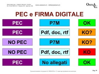 Pec Form Il procedimento amministrativo dalla riforma della L. 241/1990 al ...