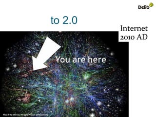 to 2.0
         Internet
         2010 AD
 