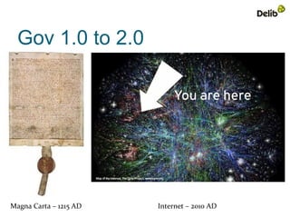 Gov 1.0 to 2.0




Magna Carta – 1215 AD   Internet – 2010 AD
 