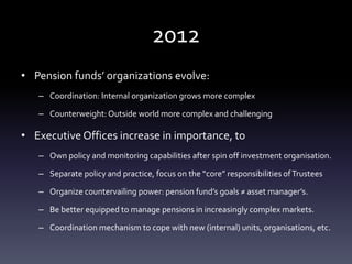 2012
• Pension funds’ organizations evolve:
   – Coordination: Internal organization grows more complex

   – Counterweigh...