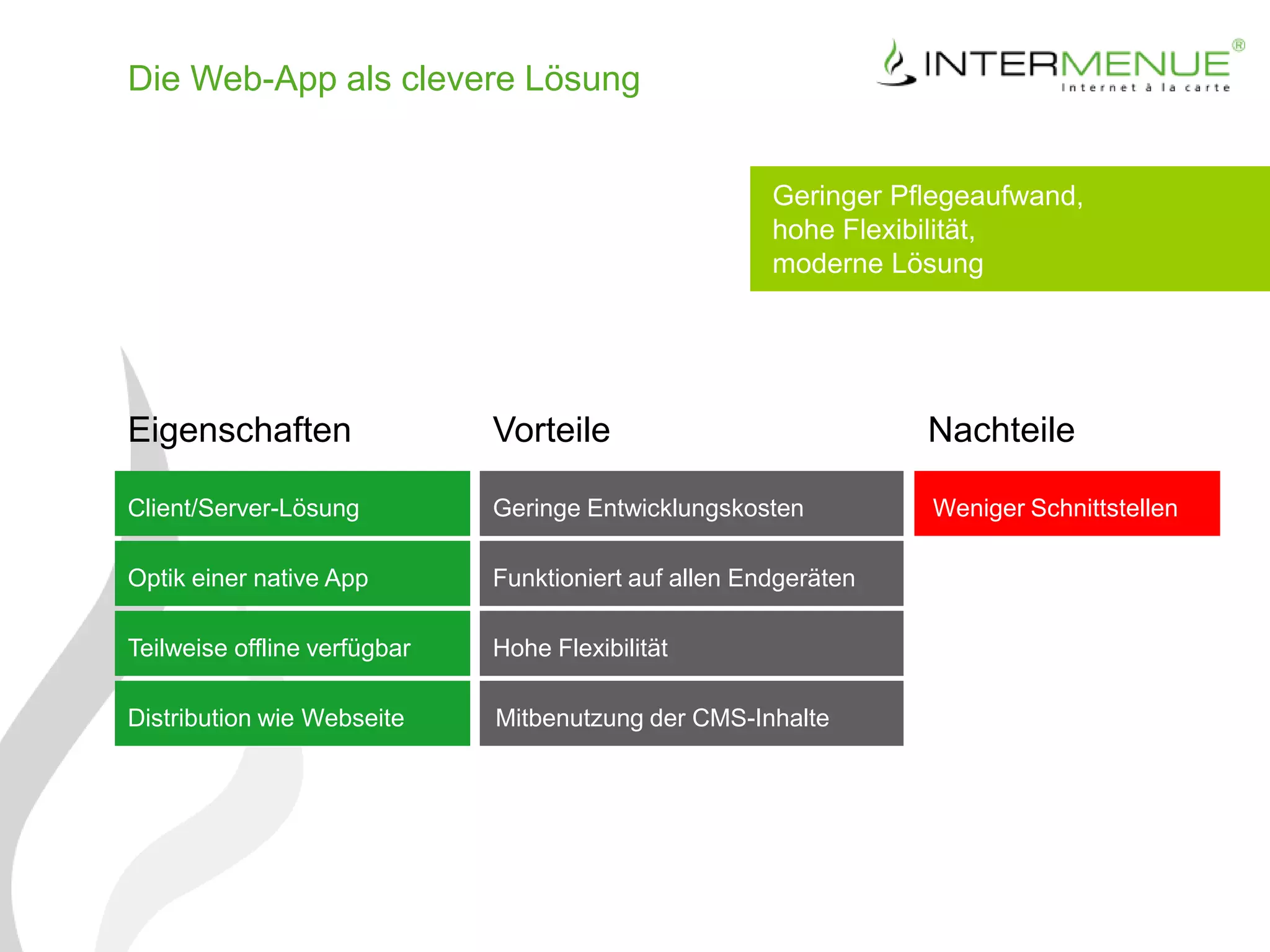 Die Web-App als clevere Lösung


                                                       Geringer Pflegeaufwand,
                                                       hohe Flexibilität,
                                                       moderne Lösung




Eigenschaften                 Vorteile                            Nachteile

Client/Server-Lösung          Geringe Entwicklungskosten          Weniger Schnittstellen

Optik einer native App        Funktioniert auf allen Endgeräten

Teilweise offline verfügbar   Hohe Flexibilität

Distribution wie Webseite     Mitbenutzung der CMS-Inhalte
 