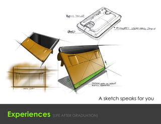 A sketch speaks for you


Experiences (LIFE AFTER GRADUATION)
 
