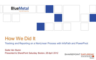 How We Did It
Tracking and Reporting on a NonLinear Process with InfoPath and PowerPivot

Sadie Van Buren
Presented to SharePoint Saturday Boston, 28 April 2012
 