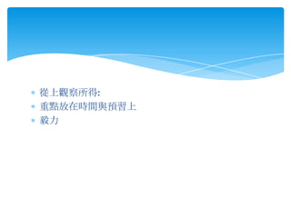 從上觀察所得:
重點放在時間與預習上
毅力
 