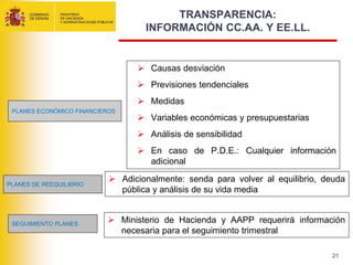 TRANSPARENCIA:
                                   INFORMACIÓN CC.AA. Y EE.LL.


                                  Causas desviación
                                  Previsiones tendenciales
                                  Medidas
 PLANES ECONÓMICO FINANCIEROS
                                  Variables económicas y presupuestarias
                                  Análisis de sensibilidad
                                  En caso de P.D.E.: Cualquier información
                                   adicional

                            Adicionalmente: senda para volver al equilibrio, deuda
PLANES DE REEQUILIBRIO
                             pública y análisis de su vida media


 SEGUIMIENTO PLANES
                           Ministerio de Hacienda y AAPP requerirá información
                            necesaria para el seguimiento trimestral

                                                                               21
 