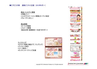 ■ビズビスタ様
 ビズビスタ様   通販ビジネス支援 （2010年9月～）
                    2010年



          商品（コンセプト）開発
          •市場レビュー
          •コンセプトステートメント開発とターゲット設定
          •グループインタビュー


          商品開発
          •ネーミング開発
          •パッケージ開発
          •製品仕様・容器確定～生産でのサポート




     マーケティング
     •オフライン施策（雑誌パブ、サンプリング）
     •パンフレット制作
     •リリース制作／
     •オンラインマーケティング支援




                      copyright 2012 Interactive Creators Inc. All rights reserved.
 