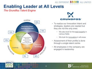 Enabling Leader at All Levels
The Grundfos Talent Engine



                         25%
                                 ...