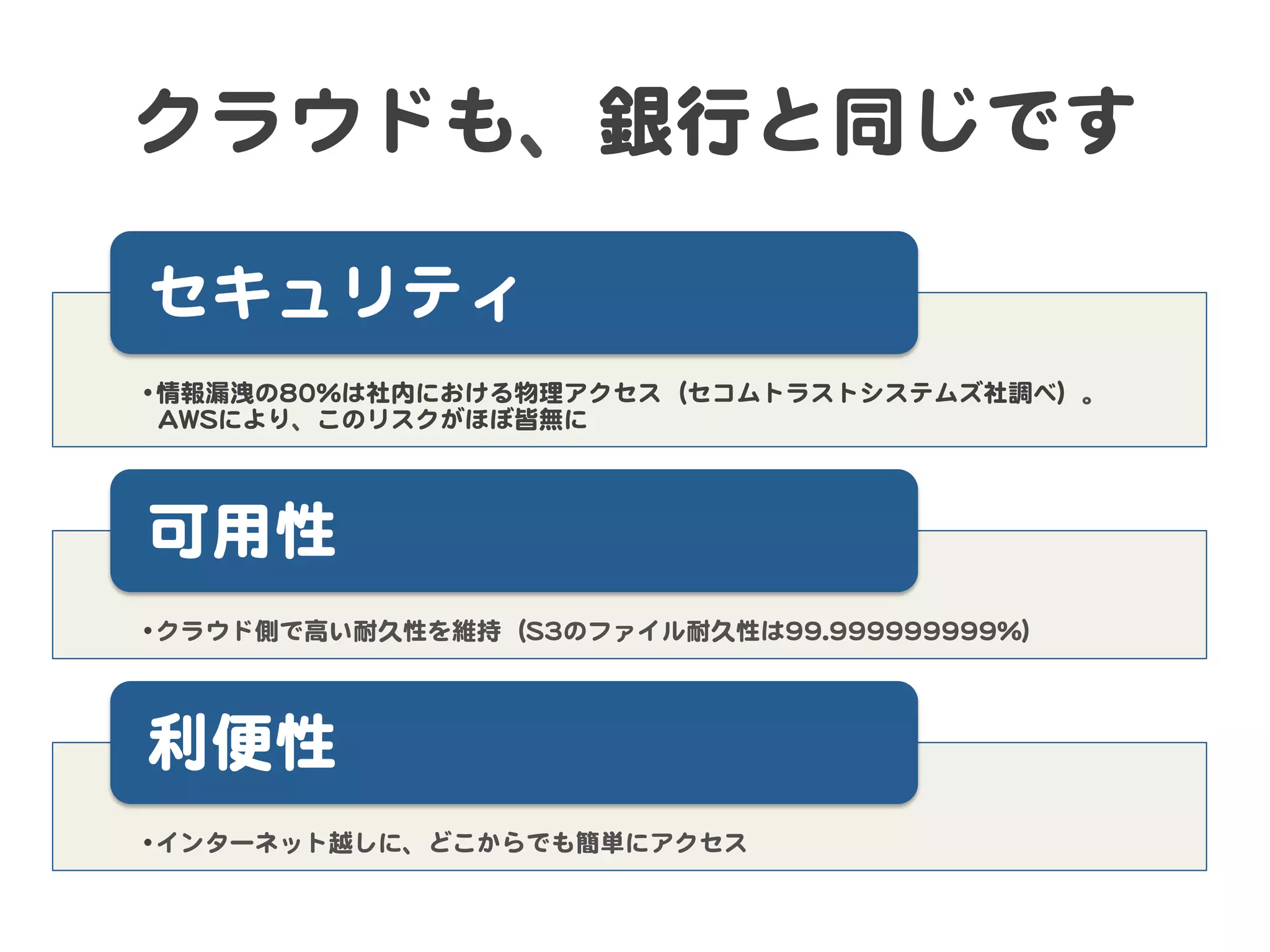 クラウドも、銀行と同じです  

セキュリティ  
• 情報漏洩の8800%%は社内における物理アクセス（セコムトラストシステムズ社調べ）。
  AAWWSSにより、このリスクがほぼ皆無に  




可用性  
• クラウド側で高い耐久性を維持（SS33のファイル耐久性は9999..999999999999999999%%）  




利便性  
• インターネット越しに、どこからでも簡単にアクセス  
 
