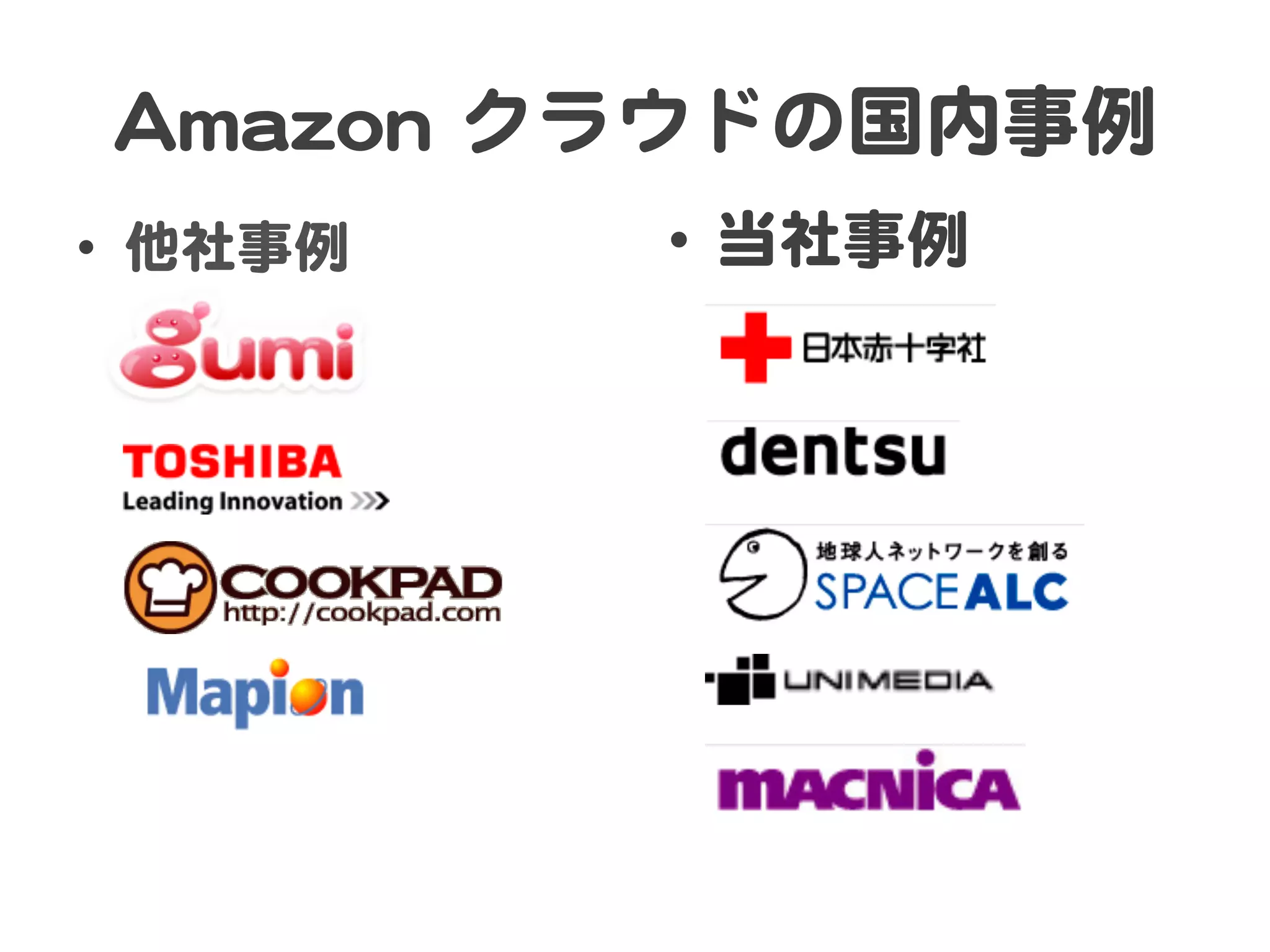 AAmmaazzoonn  クラウドの国内事例  
•  他社事例      •  当社事例  
 