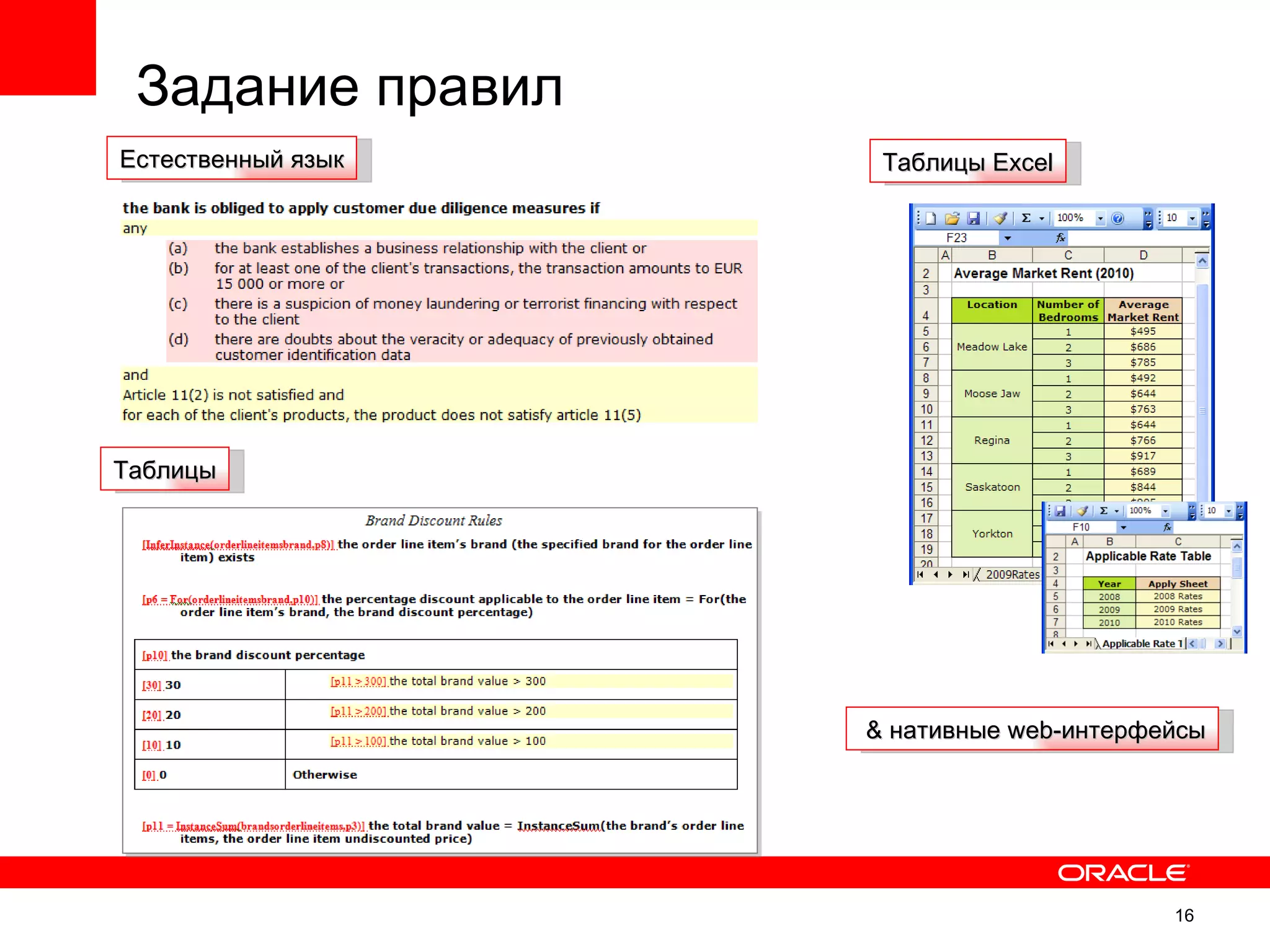 Задание правил
Естественный язык    Таблицы Excel




Таблицы




                    & нативные web-интерфейсы




                                          16
 