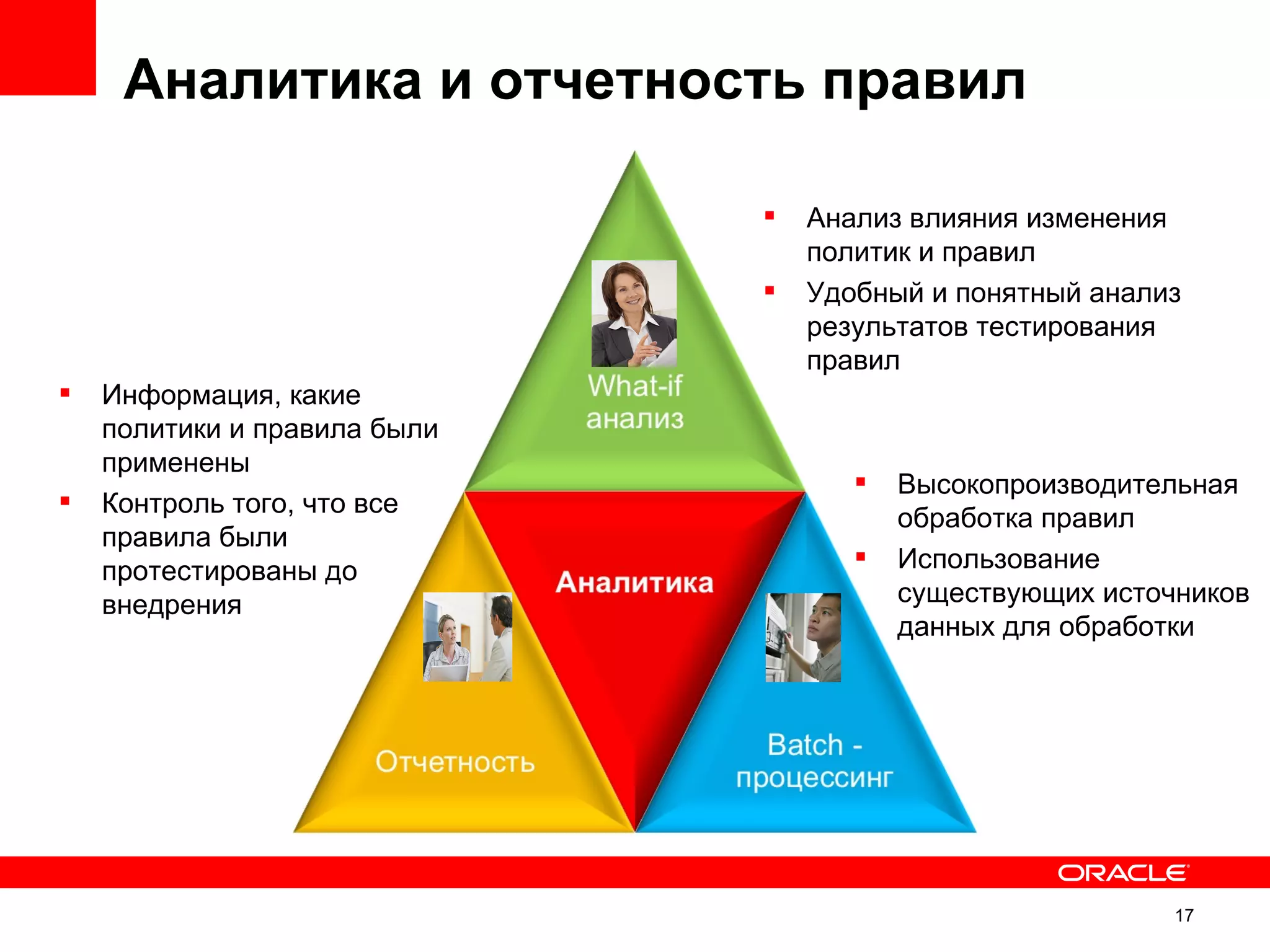 Аналитика и отчетность правил

                                 Анализ влияния изменения
                                  политик и правил
                                 Удобный и понятный анализ
                                  результатов тестирования
                                  правил
   Информация, какие
    политики и правила были
    применены
                                        Высокопроизводительная
   Контроль того, что все
                                         обработка правил
    правила были
    протестированы до                   Использование
    внедрения                            существующих источников
                                         данных для обработки




                                                           17
 