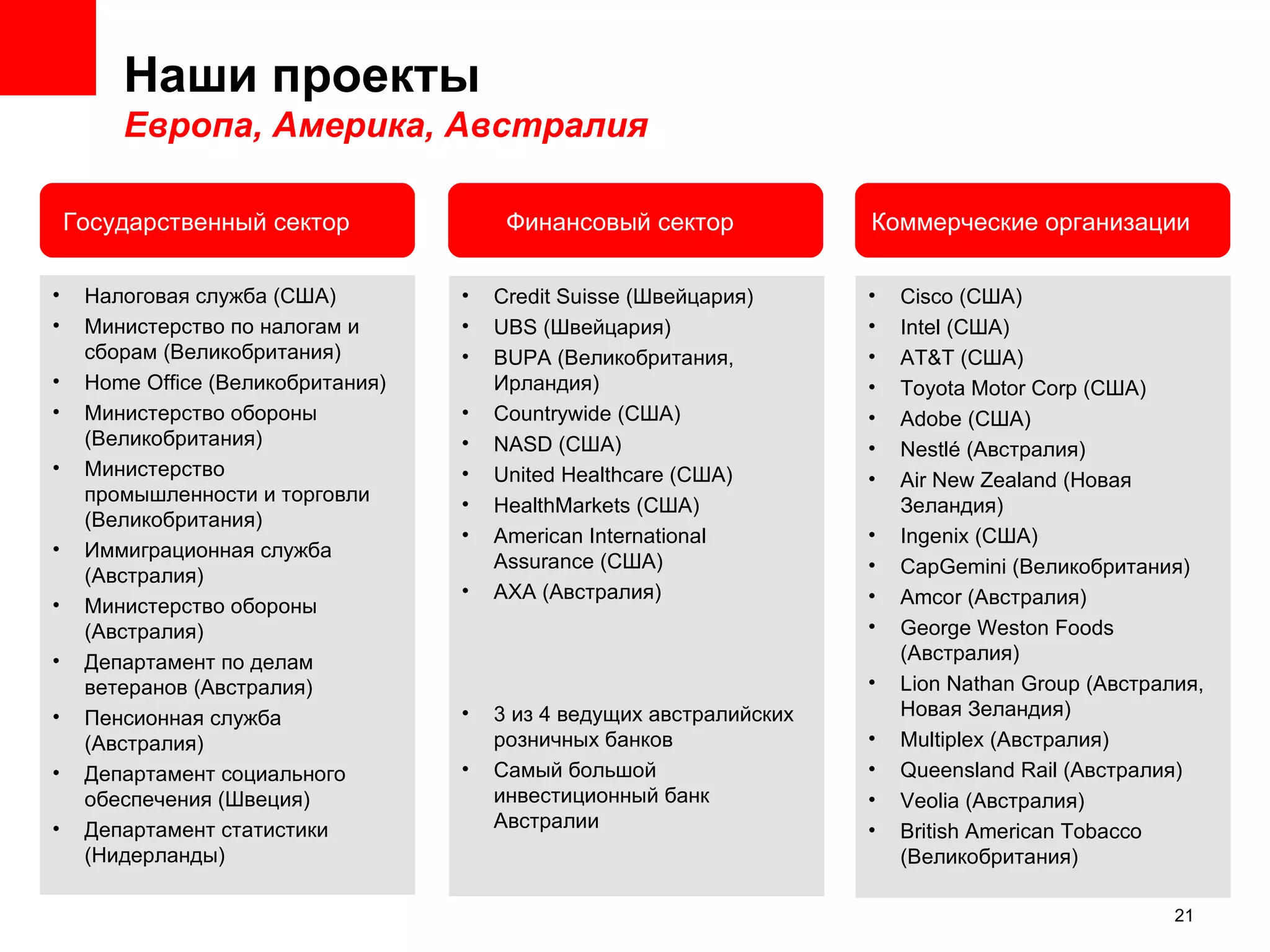Наши проекты                                                                                IT

        Европа, Америка, Австралия

    Государственный сектор               Финансовый сектор             Коммерческие организации

•    Налоговая служба (США)         •   Credit Suisse (Швейцария)      •   Cisco (США)
•    Министерство по налогам и      •   UBS (Швейцария)                •   Intel (США)
     сборам (Великобритания)        •   BUPA (Великобритания,          •   AT&T (США)
•    Home Office (Великобритания)       Ирландия)                      •   Toyota Motor Corp (США)
•    Министерство обороны           •   Countrywide (США)              •   Adobe (США)
     (Великобритания)               •   NASD (США)                     •   Nestlé (Австралия)
•    Министерство                   •   United Healthcare (США)        •   Air New Zealand (Новая
     промышленности и торговли      •   HealthMarkets (США)                Зеландия)
     (Великобритания)
                                    •   American International         •   Ingenix (США)
•    Иммиграционная служба
                                        Assurance (США)                •   CapGemini (Великобритания)
     (Австралия)
                                    •   AXA (Австралия)                •   Amcor (Австралия)
•    Министерство обороны
     (Австралия)                                                       •   George Weston Foods
•    Департамент по делам                                                  (Австралия)
     ветеранов (Австралия)                                             •   Lion Nathan Group (Австралия,
•    Пенсионная служба              •   3 из 4 ведущих австралийских       Новая Зеландия)
     (Австралия)                        розничных банков               •   Multiplex (Австралия)
•    Департамент социального        •   Самый большой                  •   Queensland Rail (Австралия)
     обеспечения (Швеция)               инвестиционный банк            •   Veolia (Австралия)
•    Департамент статистики             Австралии                      •   British American Tobacco
     (Нидерланды)                                                          (Великобритания)

                                                                                                     21
 