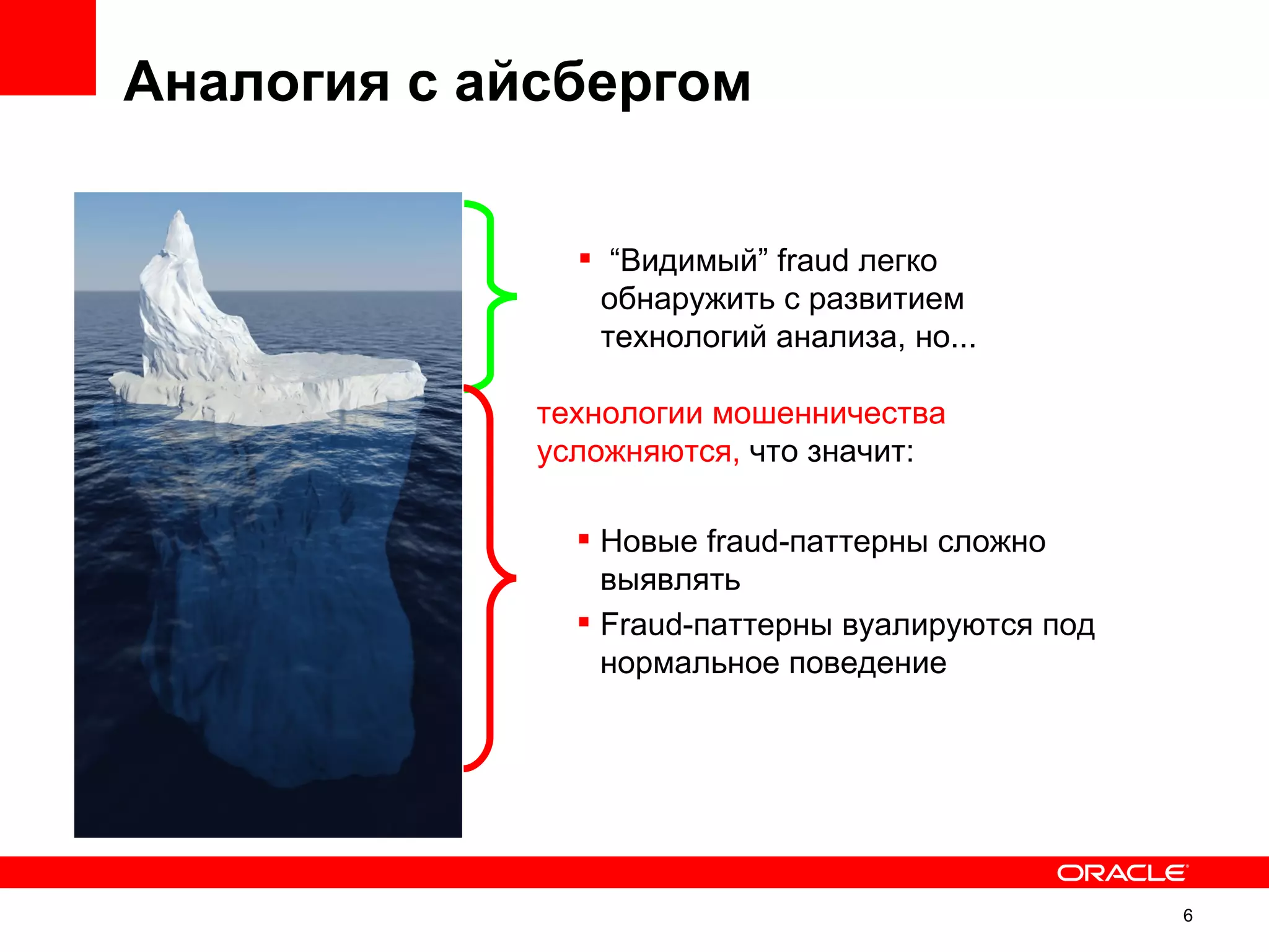 Аналогия с айсбергом

                “Видимый” fraud легко
                обнаружить с развитием
                технологий анализа, но...

             технологии мошенничества
             усложняются, что значит:

                Новые fraud-паттерны сложно
                 выявлять
                Fraud-паттерны вуалируются под
                 нормальное поведение




                                                  6
 