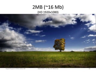 2MB (~16 Mb)
                               (HD 1920x1080)




Rapid Rapport SVALN 2012-04     Slide Deck: © 2012 B. Maloney   33
 