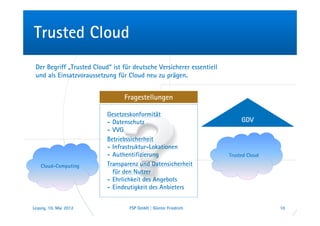 Trusted Cloud
 Der Begriff „Trusted Cloud“ ist für deutsche Versicherer essentiell
 und als Einsatzvoraussetzung für Cloud neu zu prägen.


                                 Fragestellungen

                           Gesetzeskonformität
                           - Datenschutz                                    GDV
                           - VVG
                           Betriebssicherheit
                           - Infrastruktur-Lokationen
                           - Authentifizierung                         Trusted Cloud

    Cloud-Computing        Transparenz und Datensicherheit
                             für den Nutzer
                           - Ehrlichkeit des Angebots
                           - Eindeutigkeit des Anbieters


Leipzig, 10. Mai 2012              FSP GmbH | Günter Friedrich                         10
 
