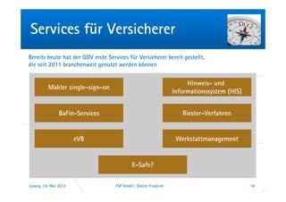 Services für Versicherer
Bereits heute hat der GDV erste Services für Versicherer bereit gestellt,
die seit 2011 branchenweit genutzt werden können


                                                                       Hinweis- und
          Makler single-sign-on
                                                                  Informationssystem (HIS)


                 BaFin-Services                                      Riester-Verfahren


                        eVB                                        Werkstattmanagement


                                             E-Safe?

Leipzig, 10. Mai 2012               FSP GmbH | Günter Friedrich                              18
 