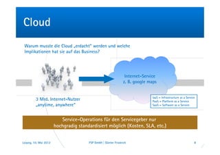 Cloud
 Warum musste die Cloud „erdacht“ werden und welche
 Implikationen hat sie auf das Business?




                                                                 Internet-Service
                                                                z. B. google maps


                                                                              IaaS = Infrastructure as a Service
          3 Mrd. Internet-Nutzer                                              PaaS = Platform as a Service
          „anytime, anywhere“                                                 SaaS = Software as a Service



                           Service-Operations für den Servicegeber nur
                        hochgradig standardisiert möglich (Kosten, SLA, etc.)


Leipzig, 10. Mai 2012                   FSP GmbH | Günter Friedrich                                            8
 
