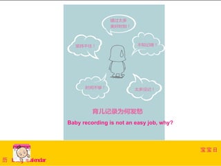 Baby recording is not an easy job, why?



                                                             宝宝日
历 B aby Calendar
 