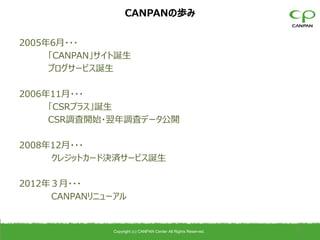 CANPANの歩み


2005年6月・・・
     「CANPAN」サイト誕生
     ブログサービス誕生

2006年11月・・・
     「CSRプラス」誕生
     CSR調査開始・翌年調査データ公開

2008年12月・・・
     クレジットカード決済サービス誕生

2012年３月・・・
     CANPANリニューアル


               Copyright (c) CANPAN Center All Rights Reserved.
                                                                  19
 