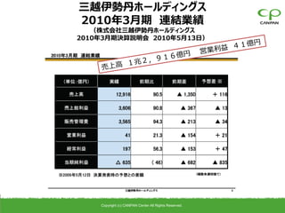 三越伊勢丹ホールディングス
2010年3月期 連結業績
   （株式会社三越伊勢丹ホールディングス
2010年3月期決算説明会 2010年5月13日）




    Copyright (c) CANPAN Center All Rights Reserved.
 