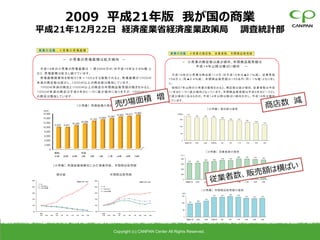 2009 平成21年版 我が国の商業
平成21年12月22日 経済産業省経済産業政策局                                    調査統計部




         Copyright (c) CANPAN Center All Rights Reserved.
 