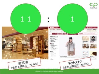 １１                     ：                                １




     Copyright (c) CANPAN Center All Rights Reserved.
 